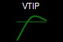 VTIP